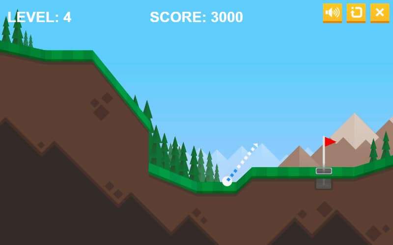 screenshot walkthrough